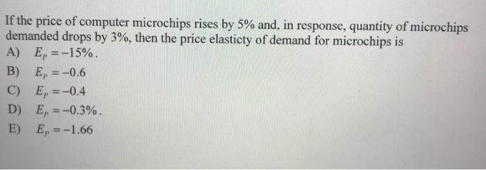 Solved Price D 12 11 10 9 8 6 5 4 3 2 1 0 1 2 3 4 5 6 7 Chegg