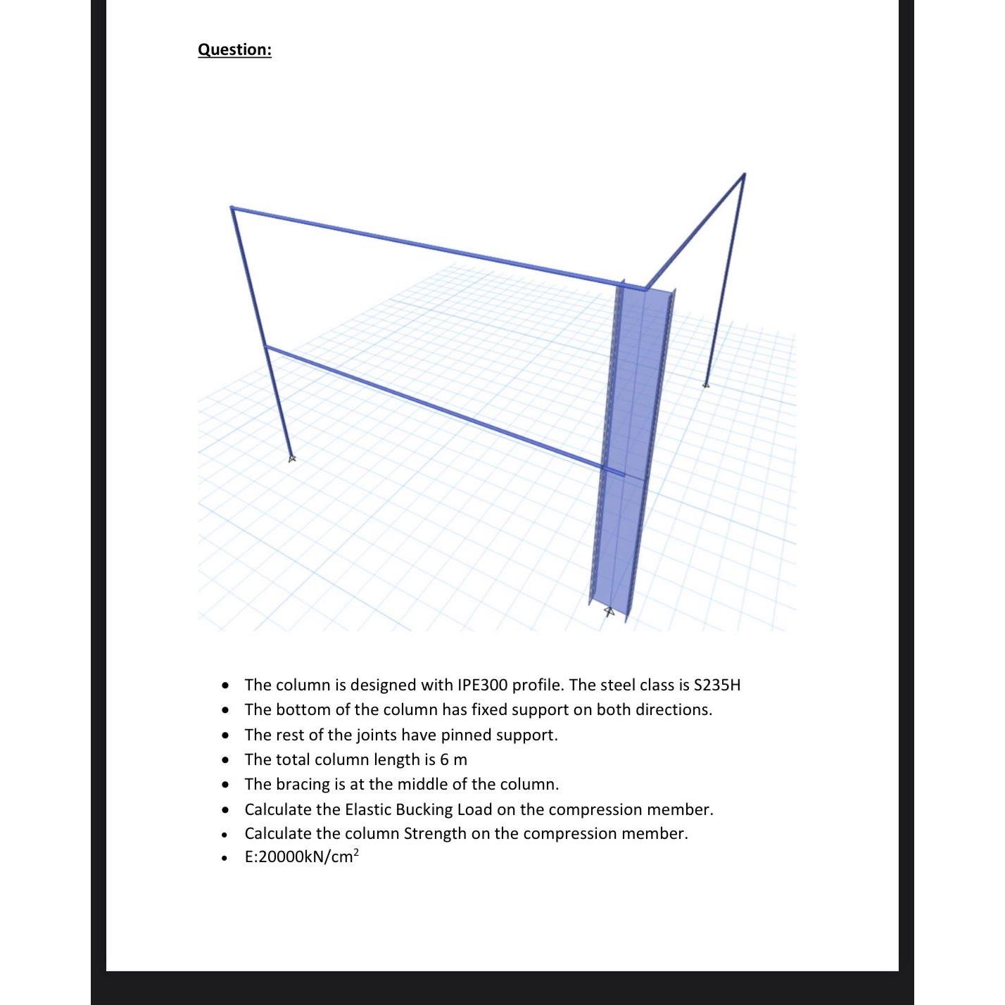 Solved Question:The column is designed with IPE300 ﻿profile. | Chegg.com