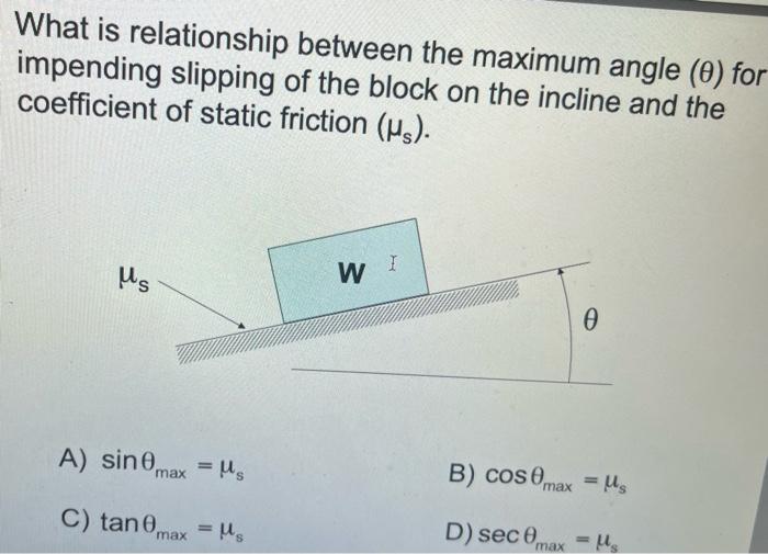 Solved What is relationship between the maximum angle (θ) | Chegg.com