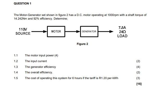 Solved QUESTION 1 The Motor-Generator set shown in figure 2 | Chegg.com