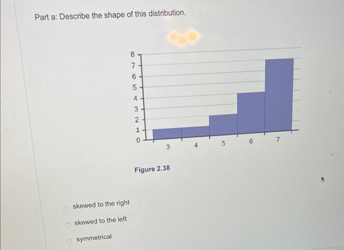 Solved Part a: Describe the shape of this distribution. | Chegg.com