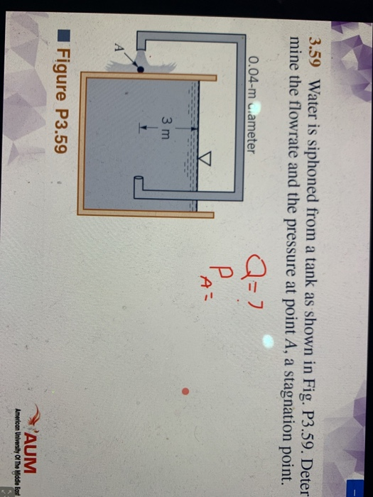 Solved Water Is Siphoned From A Tank As Shown In Fig Chegg Com