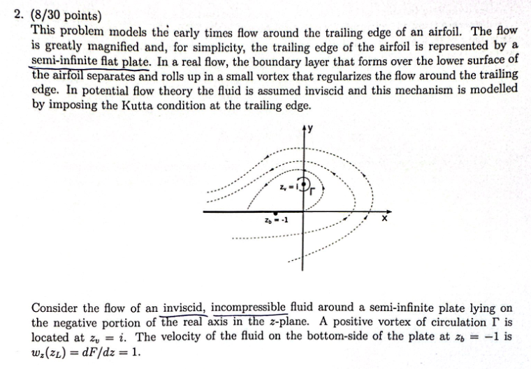 Solved Flow around the trailing edge of an ﻿airfoil | Chegg.com