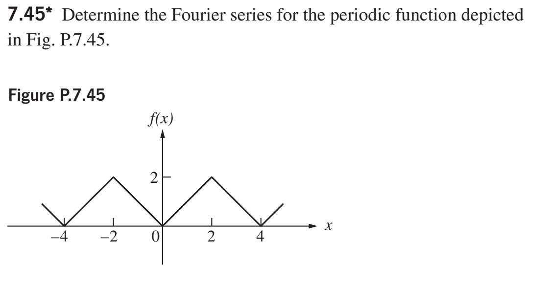 Solved 7.45* Determine the Fourier series for the periodic | Chegg.com