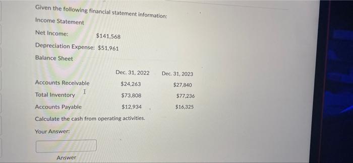 Solved Given the following financial statement information: | Chegg.com