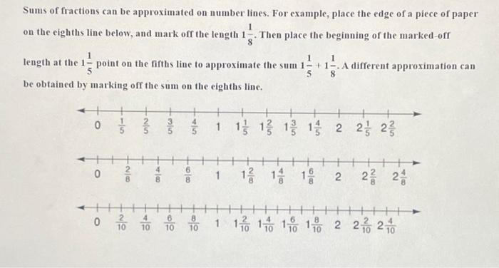 Solved Sums of fractions can be approximated on number | Chegg.com