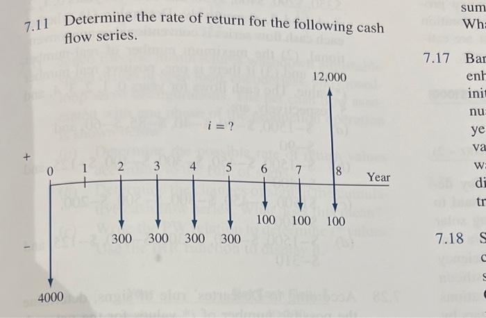 Solved 7.11 Determine the rate of return for the following | Chegg.com