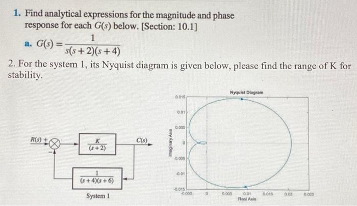 Solved 1. Find analytical expressions for the magnitude and | Chegg.com