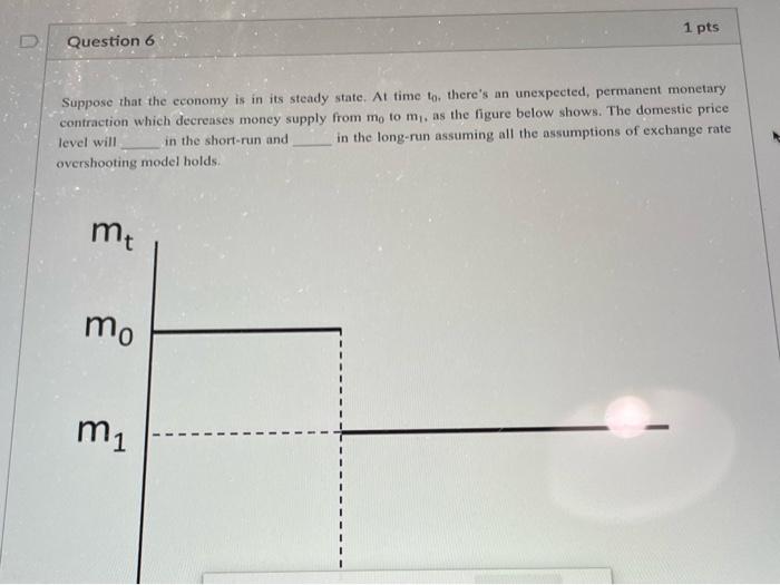 Solved 1 pts Question 6 Suppose that the economy is in its | Chegg.com