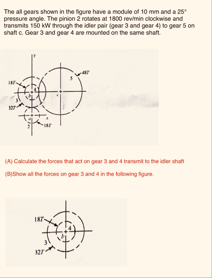 Solved The all gears shown in the figure have a module of 10 | Chegg.com