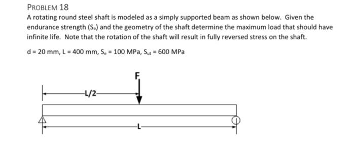 Solved PROBLEM 18 A rotating round steel shaft is modeled as | Chegg.com