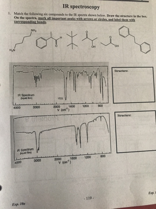 Solved IR spectroscopy 1. Match the following six compounds