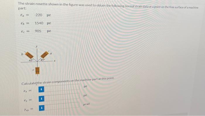 Solved The strain rosette shown in the figure was used to | Chegg.com