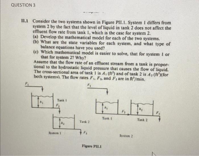 Solved 1.1 Consider the two systems shown in Figure PIL.1. | Chegg.com