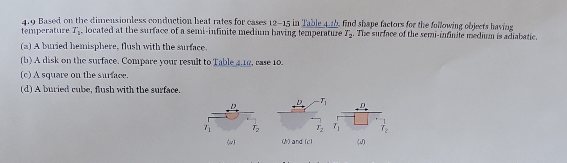 Solved 4.9 ﻿Based on the dimensionless conduction heat rates | Chegg.com