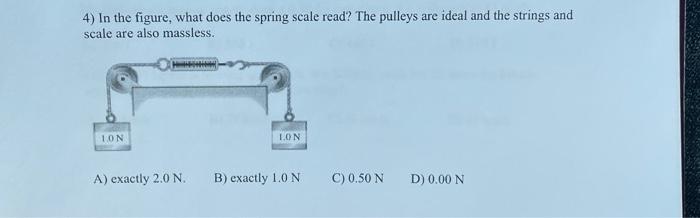 Solved 4) In The Figure, What Does The Spring Scale Read? | Chegg.com