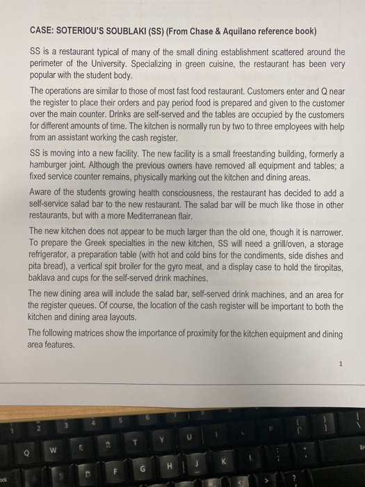 What is souvlaki picture