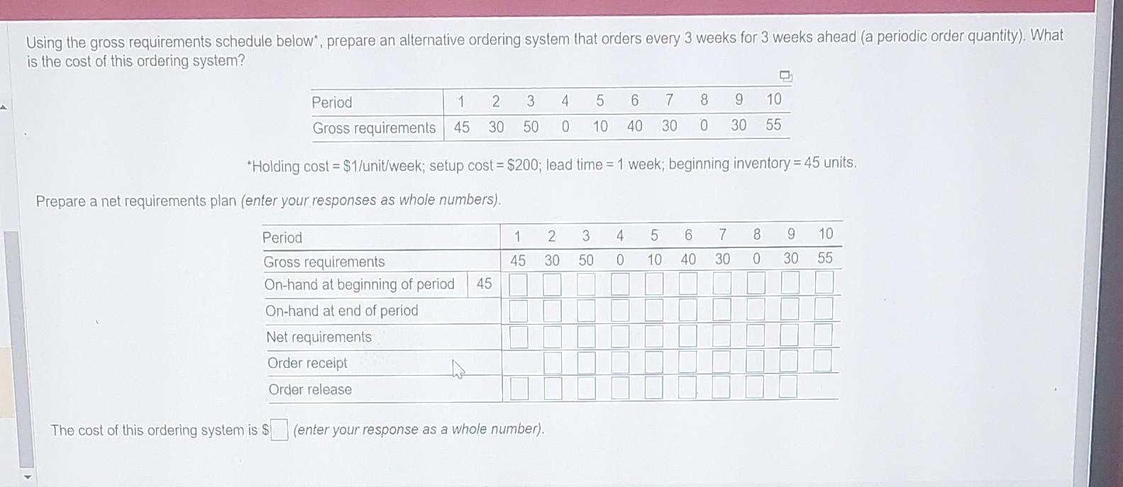 Solved Using the gross requirements schedule below*, prepare Chegg