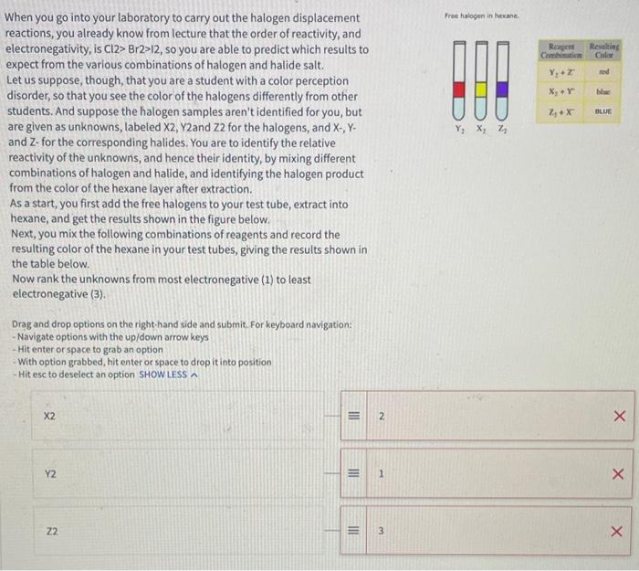 Solved When you go into your laboratory to carry out the | Chegg.com