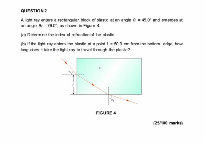Solved QUESTION 2 A light ray enters a rectangular block of | Chegg.com