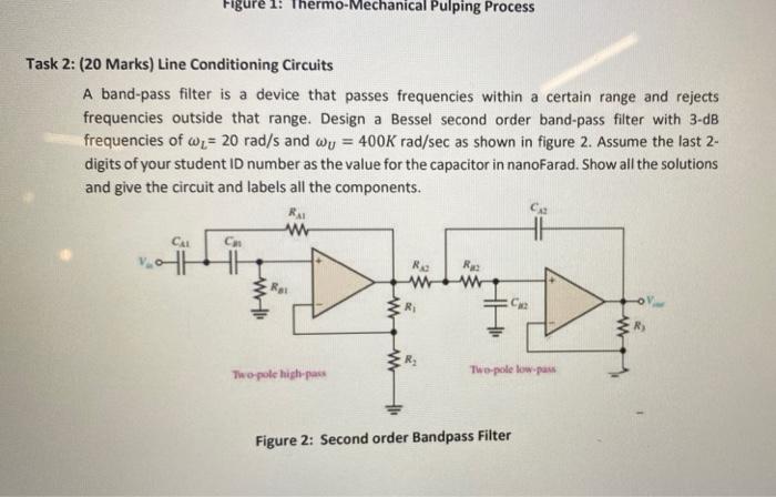 Solved Figure 1: Thermo-Mechanical Pulping Process Task 2: | Chegg.com