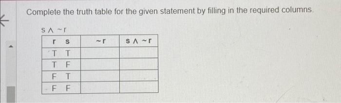 Solved Complete The Truth Table For The Given Statement By