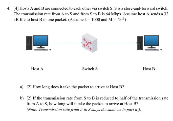 Solved [4] Hosts A And B Are Connected To Each Other Via | Chegg.com