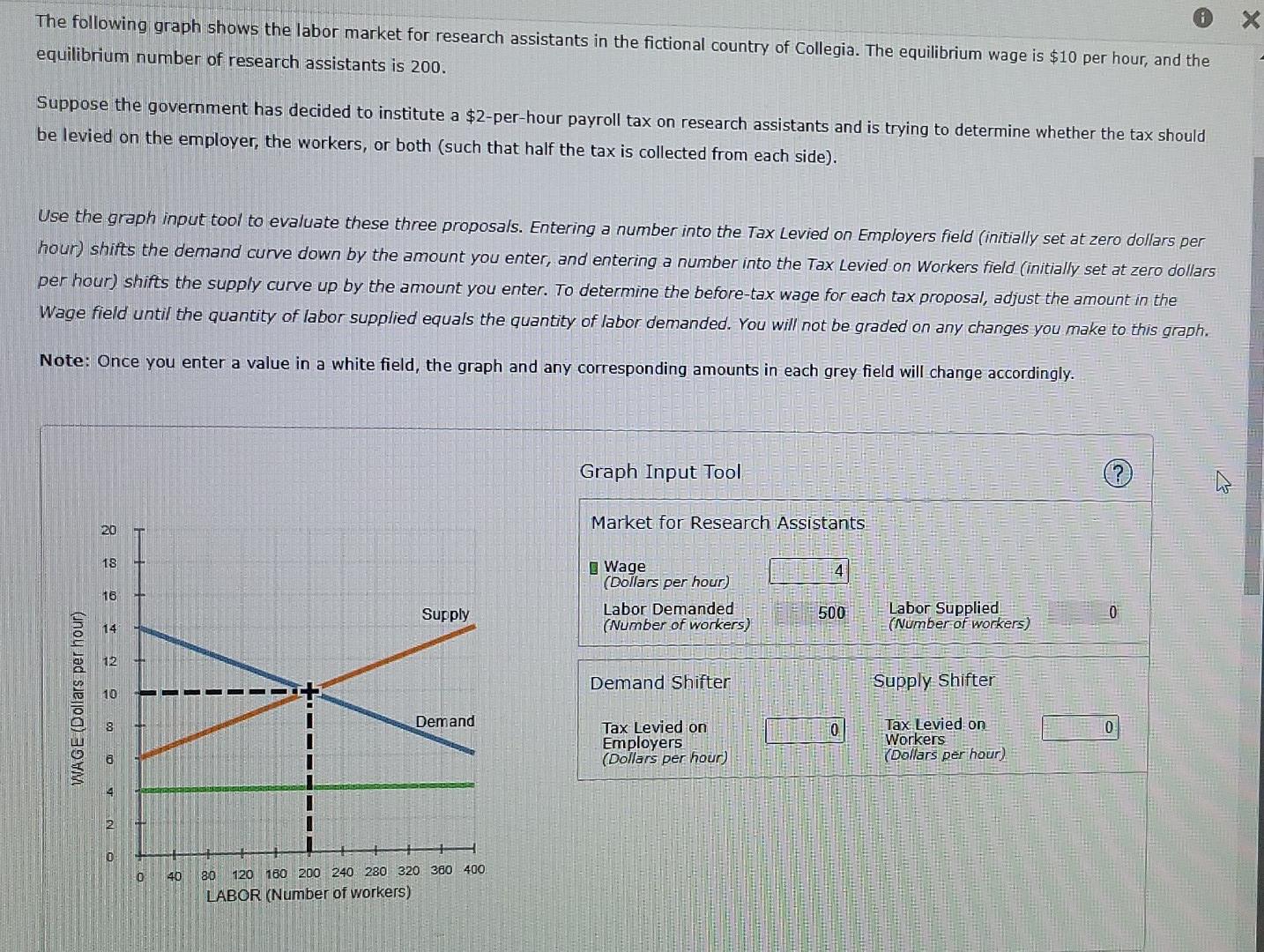 What Are Some Examples Of The Types Of Taxes Levied By The Federal Government