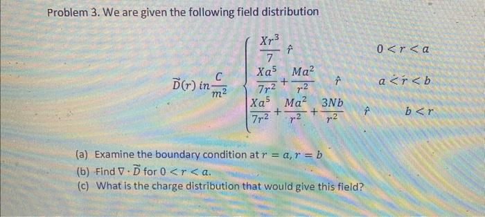 Solved Problem 3. We Are Given The Following Field | Chegg.com