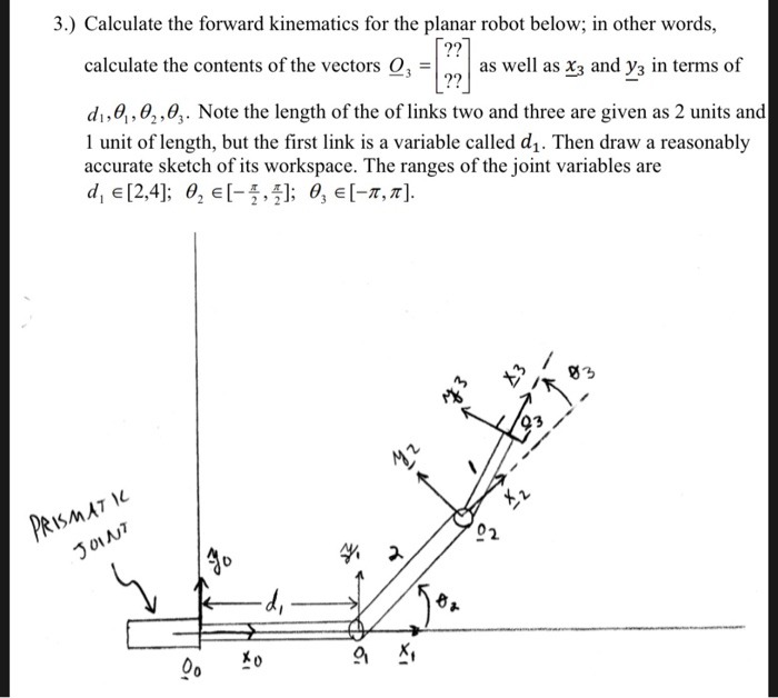 Solved 3.) Calculate the forward kinematics for the planar | Chegg.com