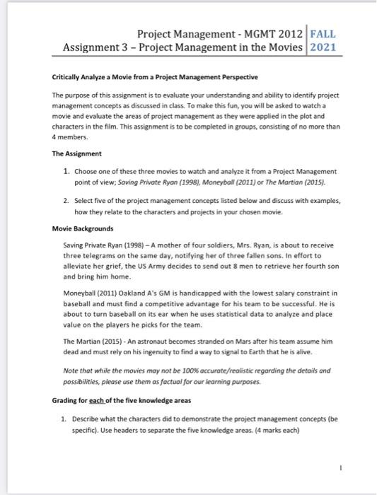 Solved Project Management - MGMT 2012 FALL Assignment 3 - | Chegg.com