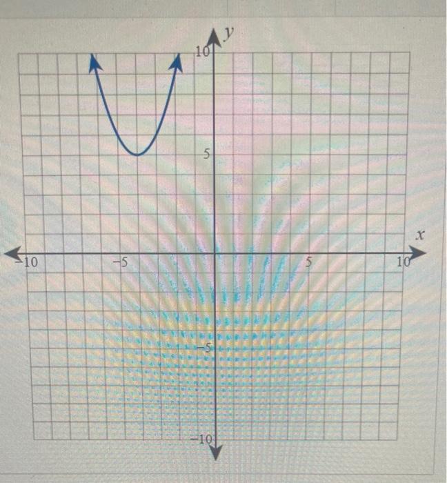 Solved 101 5 X 10 -5 10 -10 | Chegg.com
