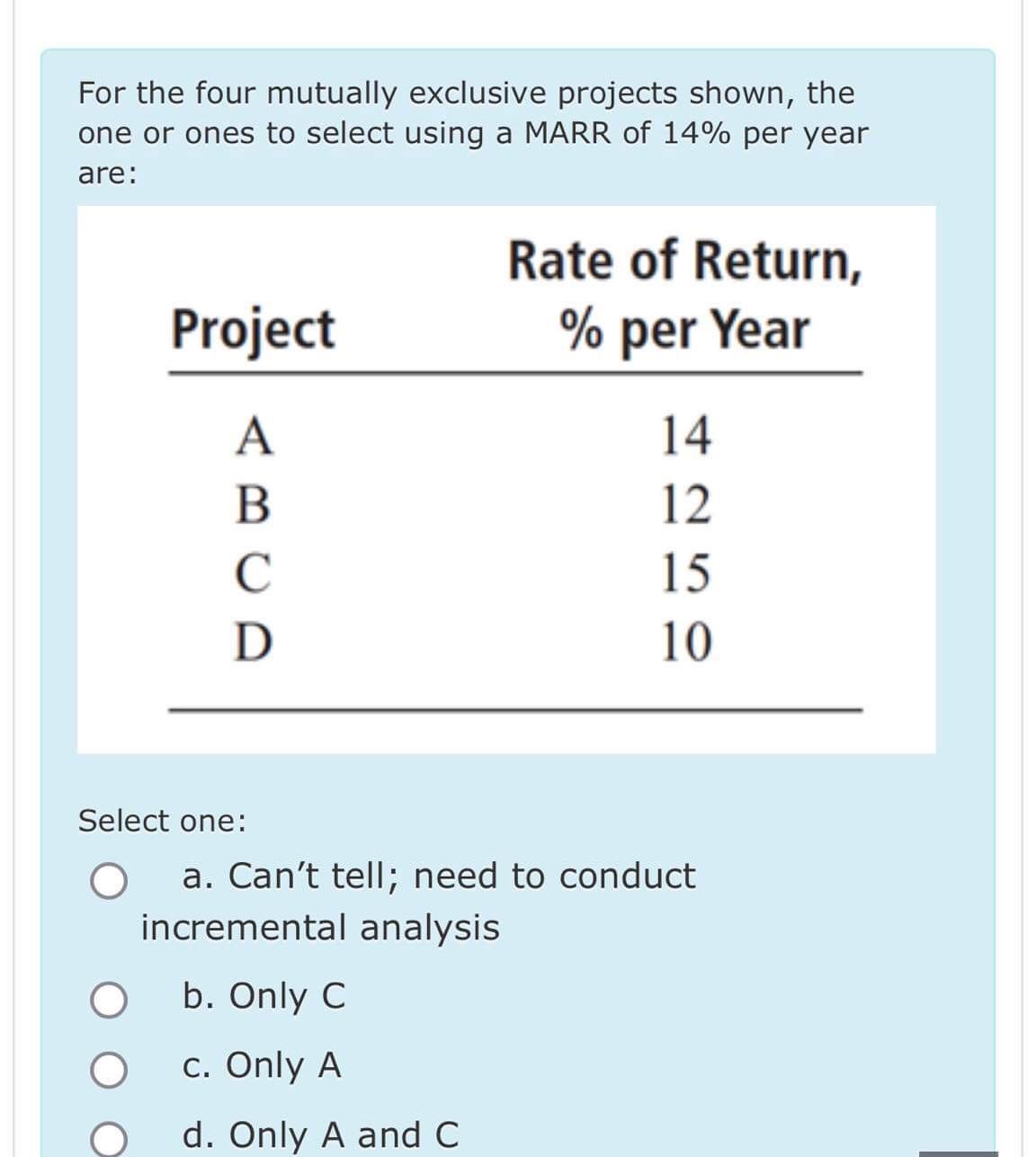 Solved For The Four Mutually Exclusive Projects Shown, The | Chegg.com