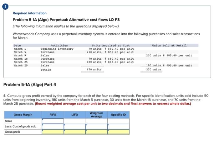 Solved Required information Problem 5-1A (Algo) Perpetual: | Chegg.com