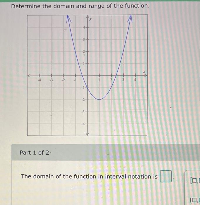 how to determine the domain of a function in interval notation
