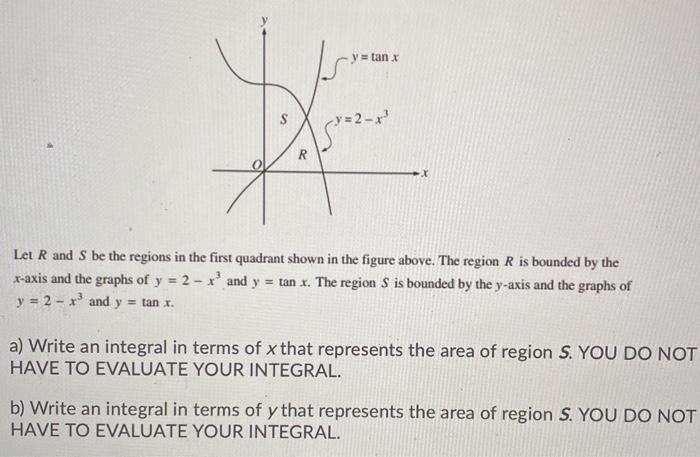 Solved y=tan x S*=2= R Let R and S be the regions in the | Chegg.com
