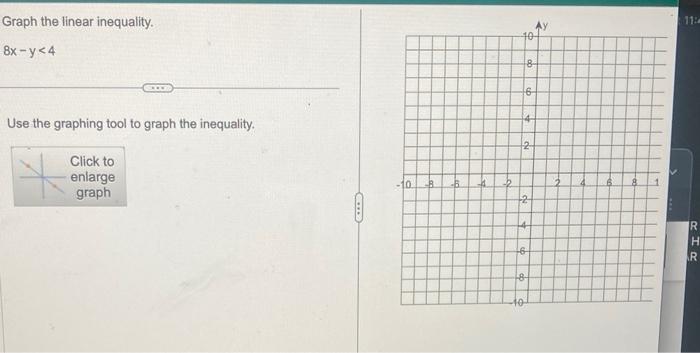 Solved Graph the linear inequality. 8x−y