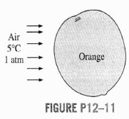 Solved During Air Cooling Of Oranges Grapefruit And Tangelos T Chegg 