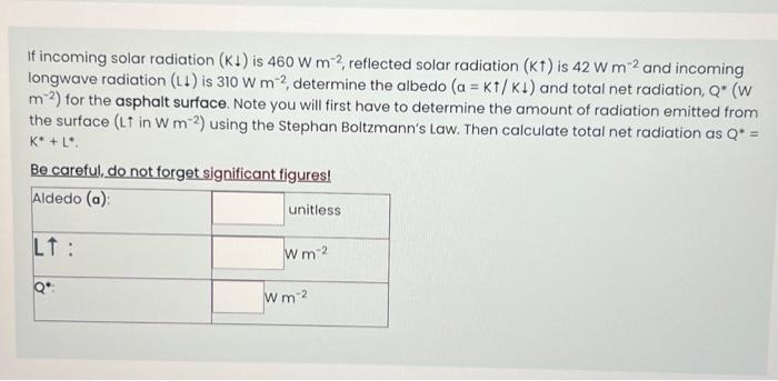 Solved If incoming solar radiation (K↓) is 460 W m−2, | Chegg.com