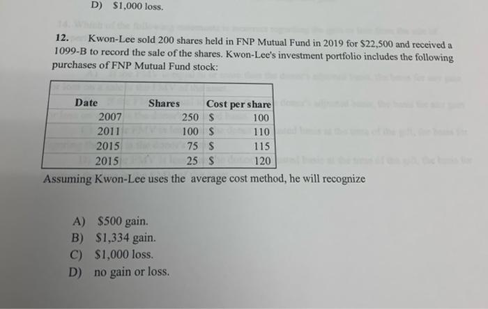 Solved D) $1,000 loss. 12. Kwon-Lee sold 200 shares held in | Chegg.com