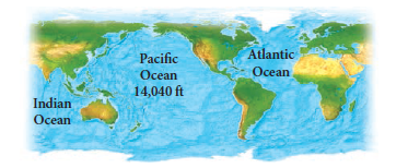 Solved: Ocean Depth. The average depth of the Pacific Ocean is ...