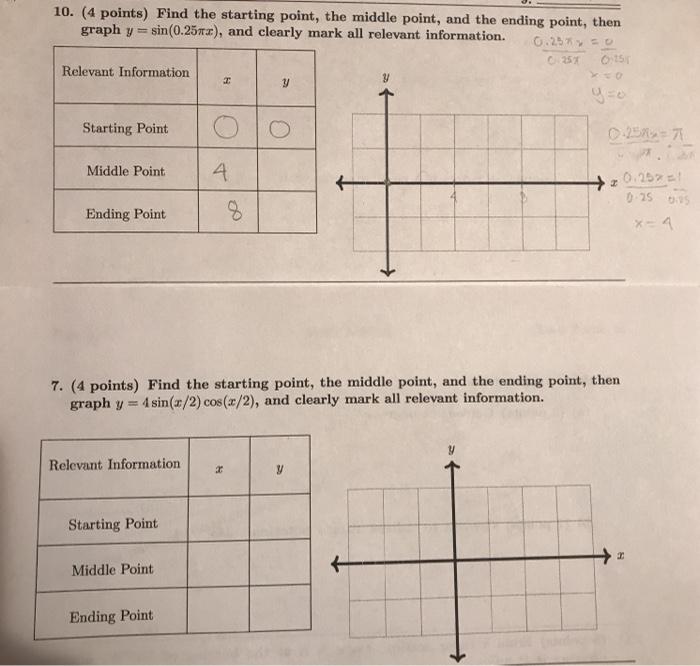 Solved 10. (4 points) Find the starting point, the middle | Chegg.com