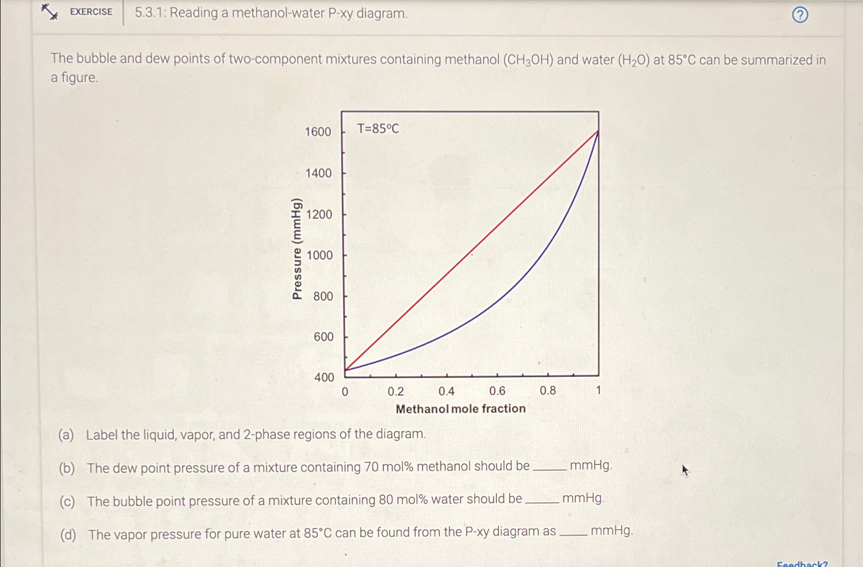 Solved EXERCISE5.3.1: Reading a methanol-water P-xy | Chegg.com