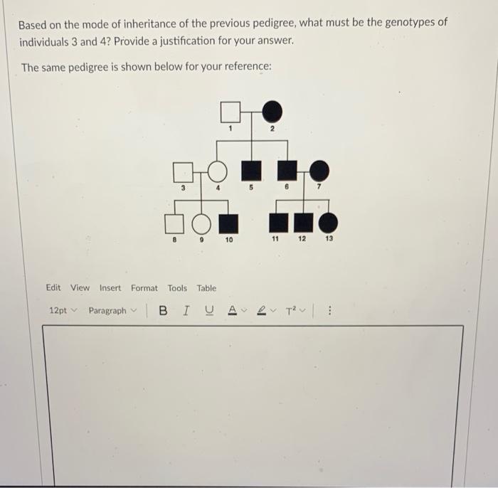 Solved Examine the following pedigree: What is the mode of | Chegg.com