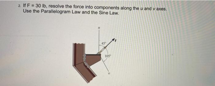 Solved 2. If F = 30 Lb, Resolve The Force Into Components | Chegg.com