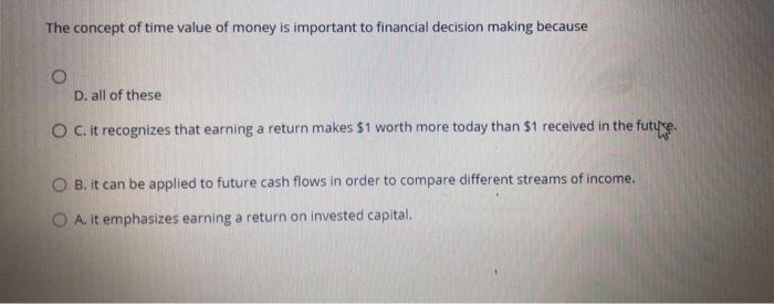 Solved The concept of time value of money is important to | Chegg.com