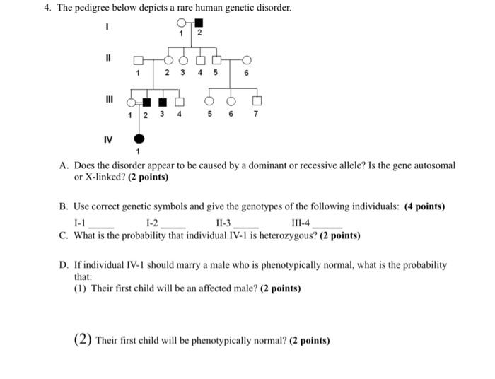 Solved 4. The pedigree below depicts a rare human genetic | Chegg.com