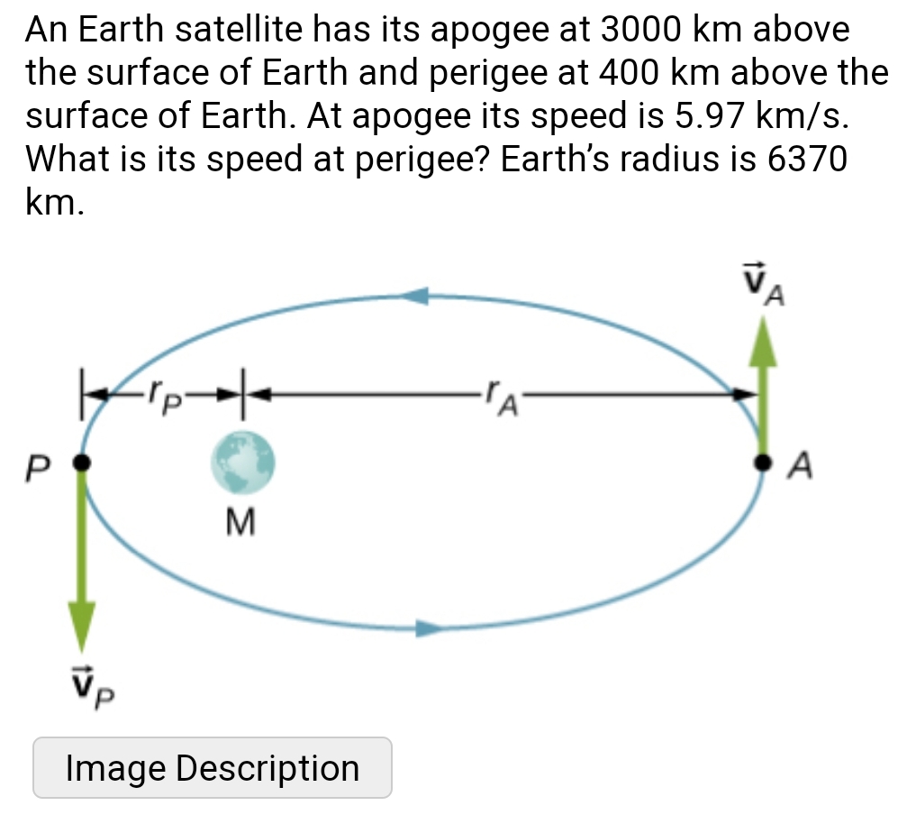 Solved An Earth satellite has its apogee at 3000km ﻿above | Chegg.com