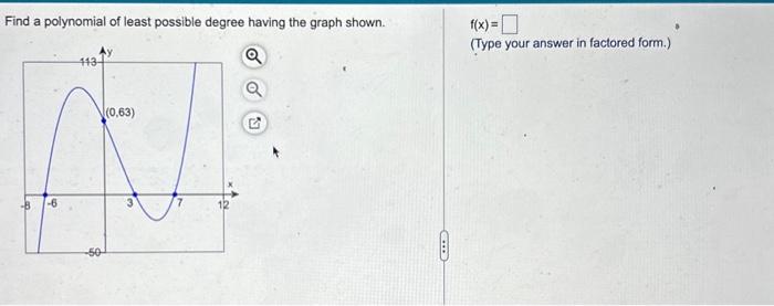 Solved Find a polynomial of least possible degree having the | Chegg.com