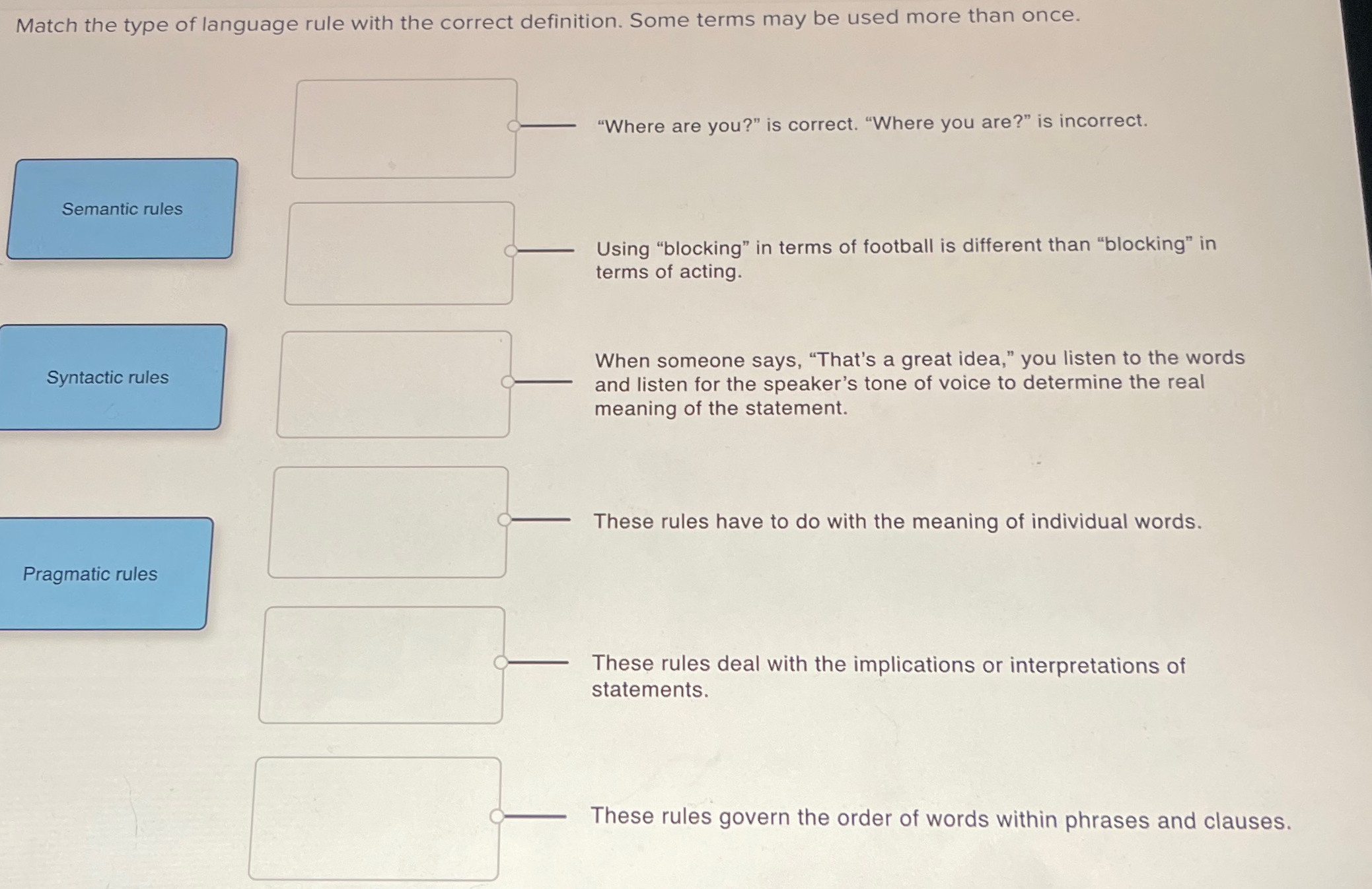 Match the type of language rule with the correct | Chegg.com